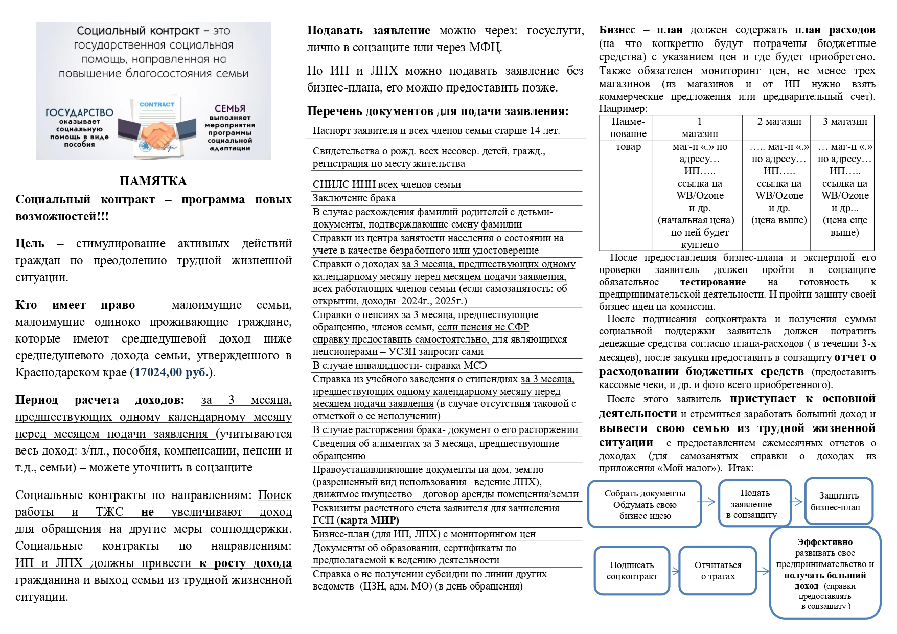 Социальный контракт памятка по колонкам page 0001