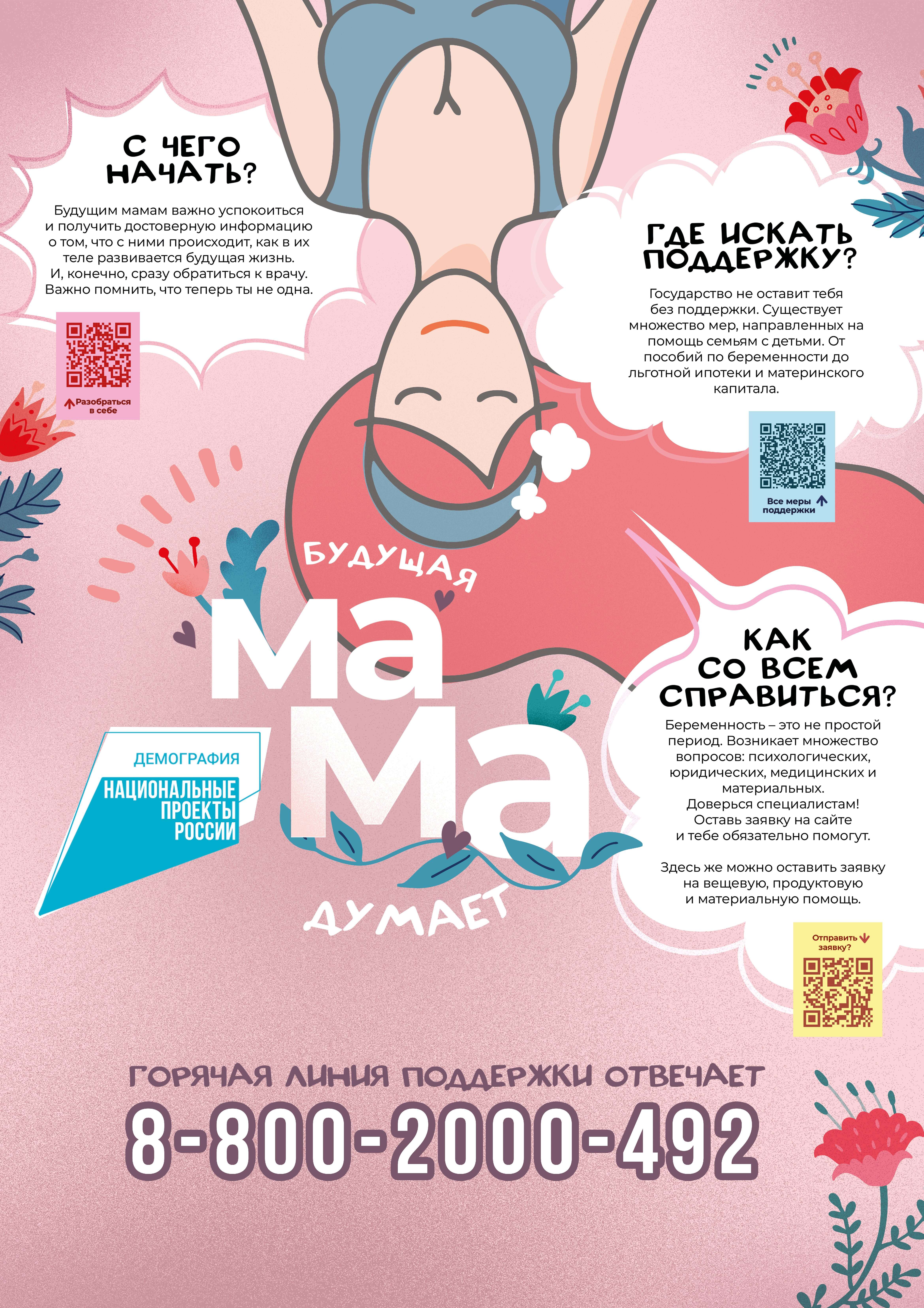 мама думает A1