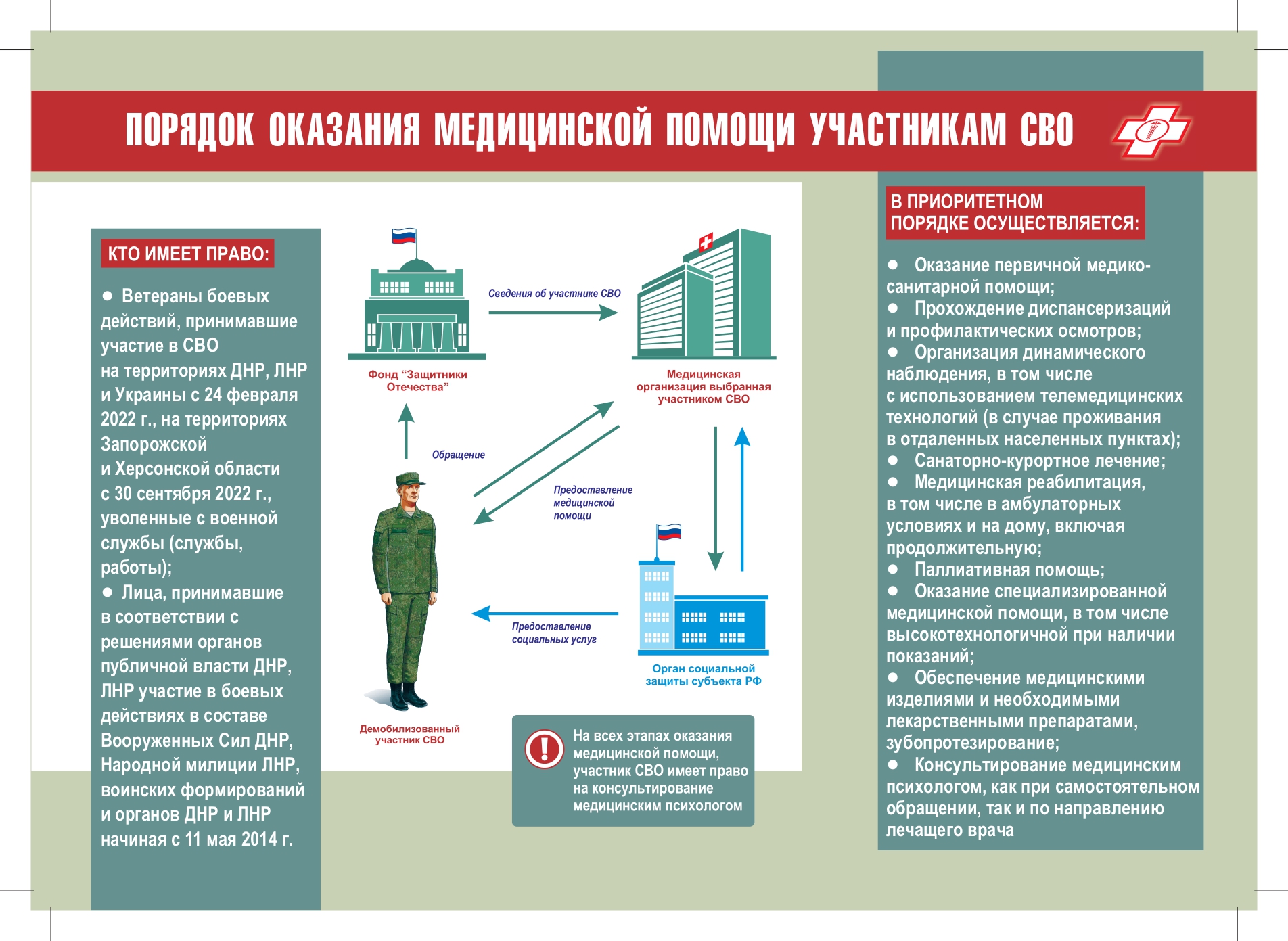 Брошюра А4 оборот page 0001