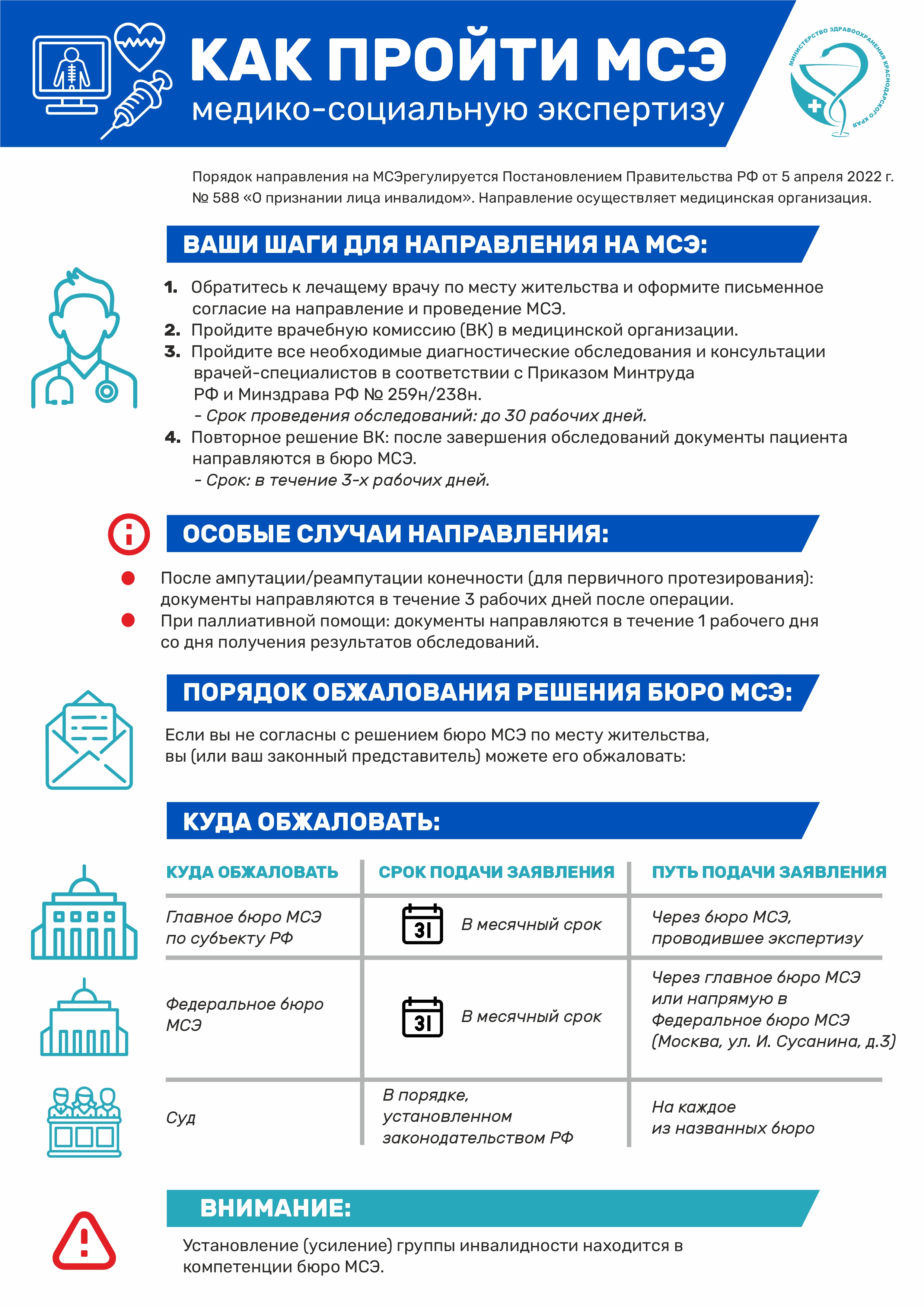 48 03 12 26983 25 МСЭ Листовка А4 3