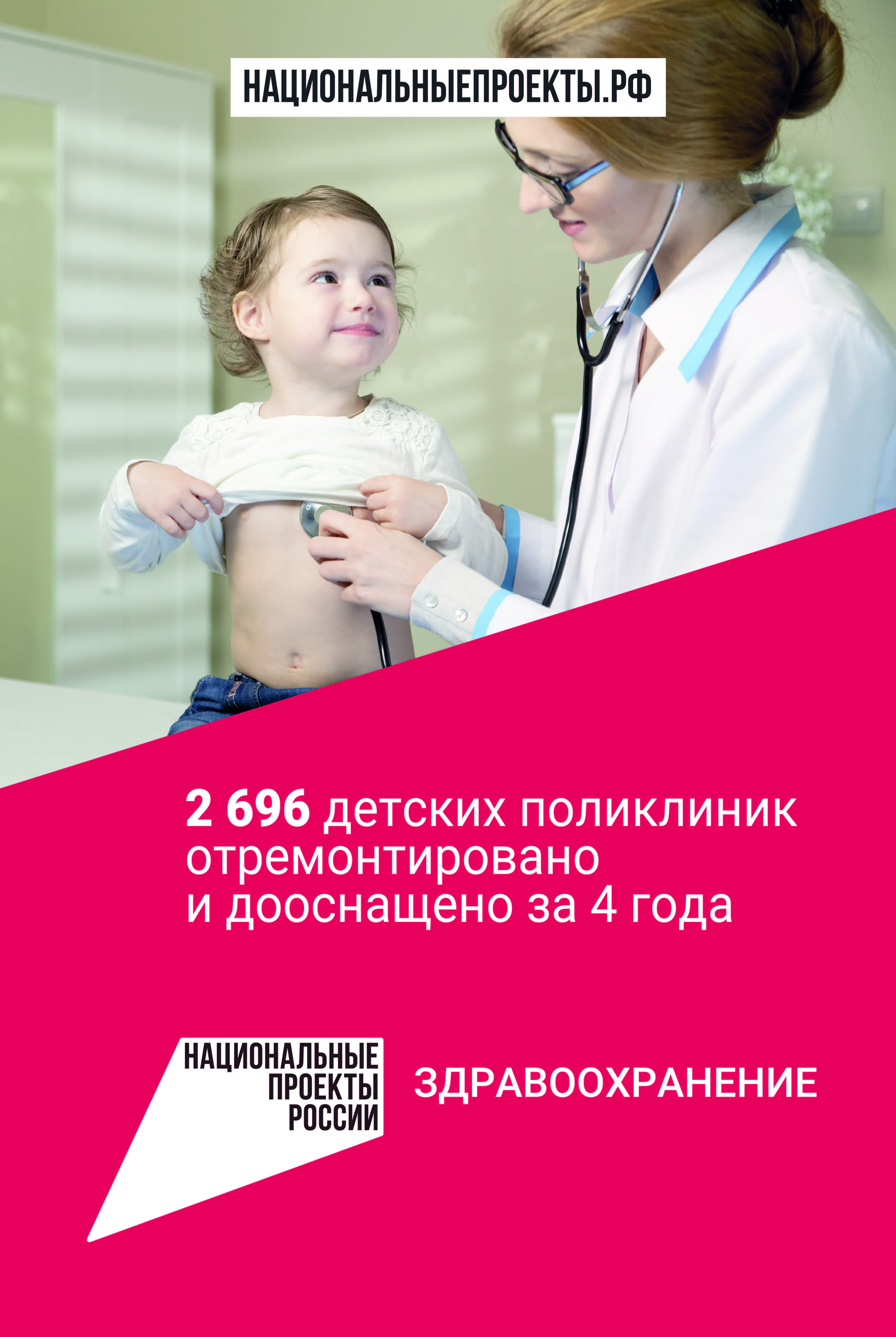 Здравоохранение 122X182 Здравоохранение