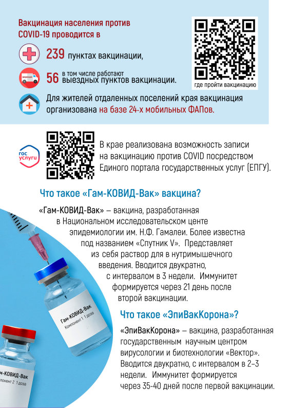 1 вариант Брошюра Вакцинация COVID19 постранично Page2 Image1