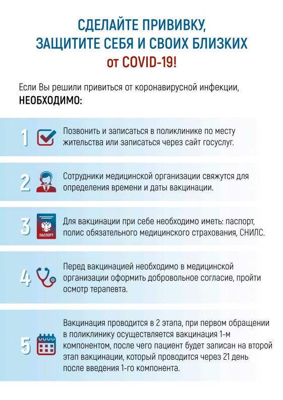 1 вариант Брошюра Вакцинация COVID19 постранично Page4 Image1