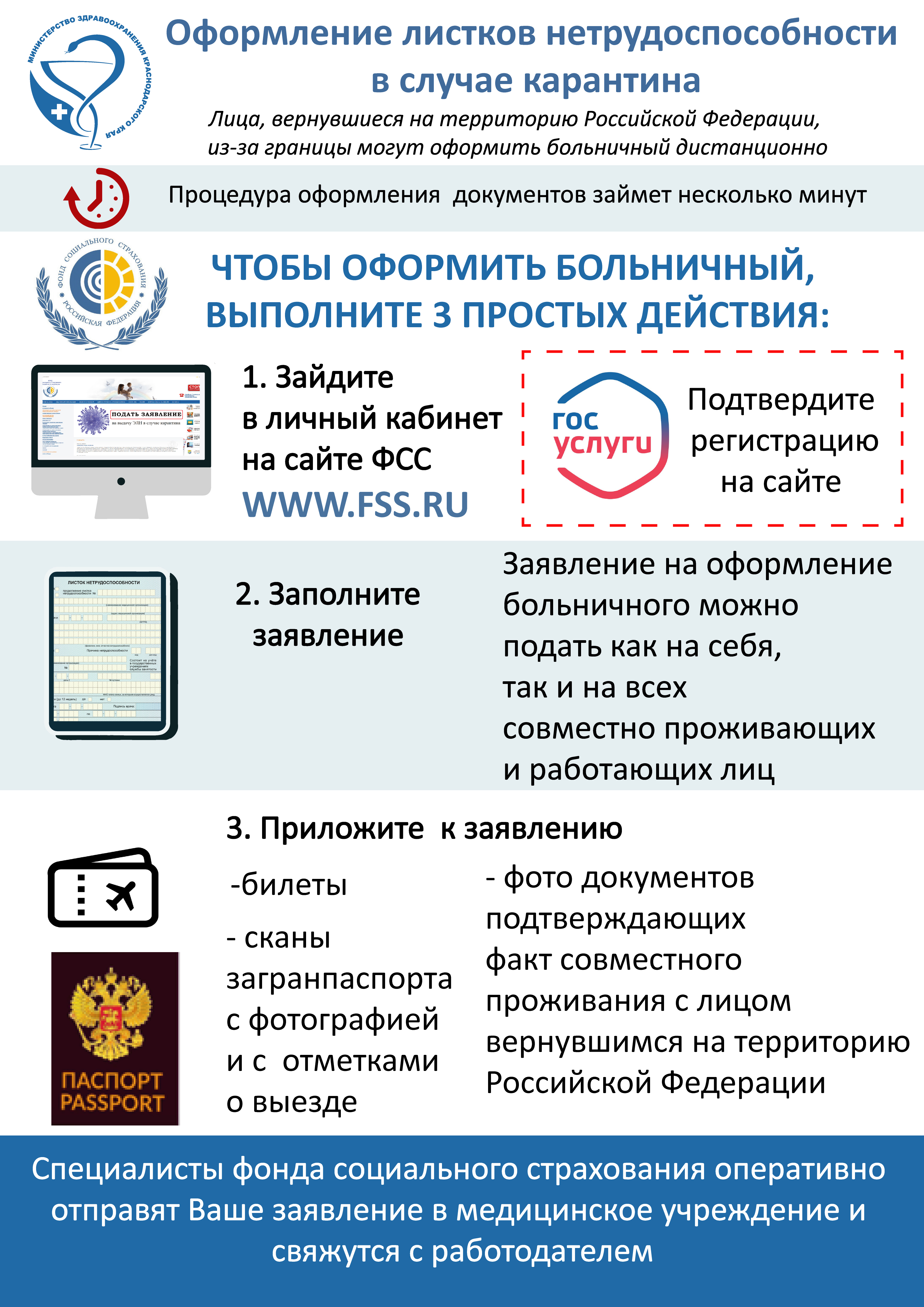 Оформление листков нетрудоспособности1