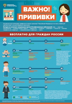 ГРИПП