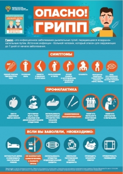 ГРИПП