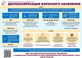 Диспансеризация