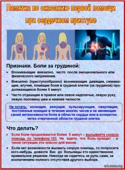 Памятка по оказанию первой помощи при сердечном приступе