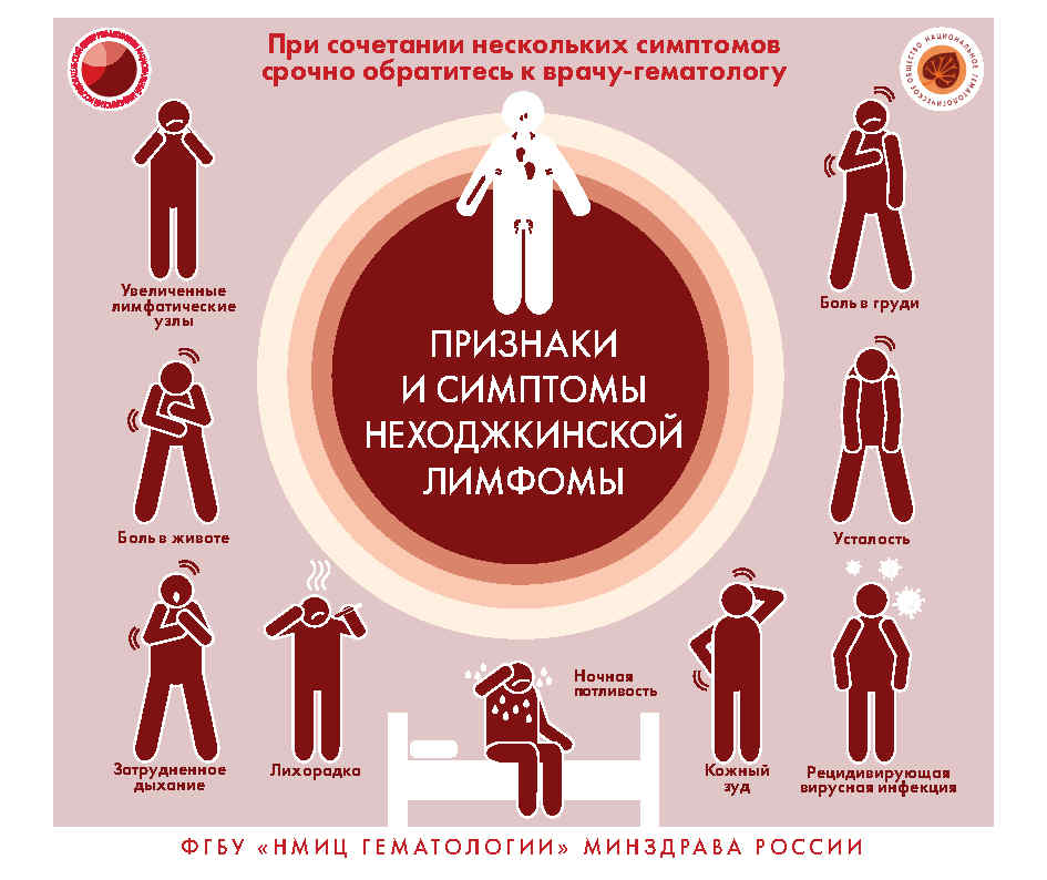 Инфографика Page1