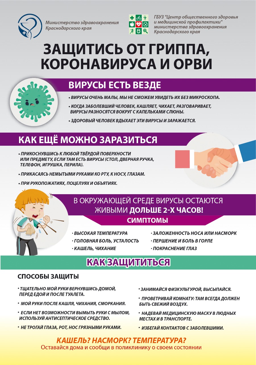 Защитись от гриппа