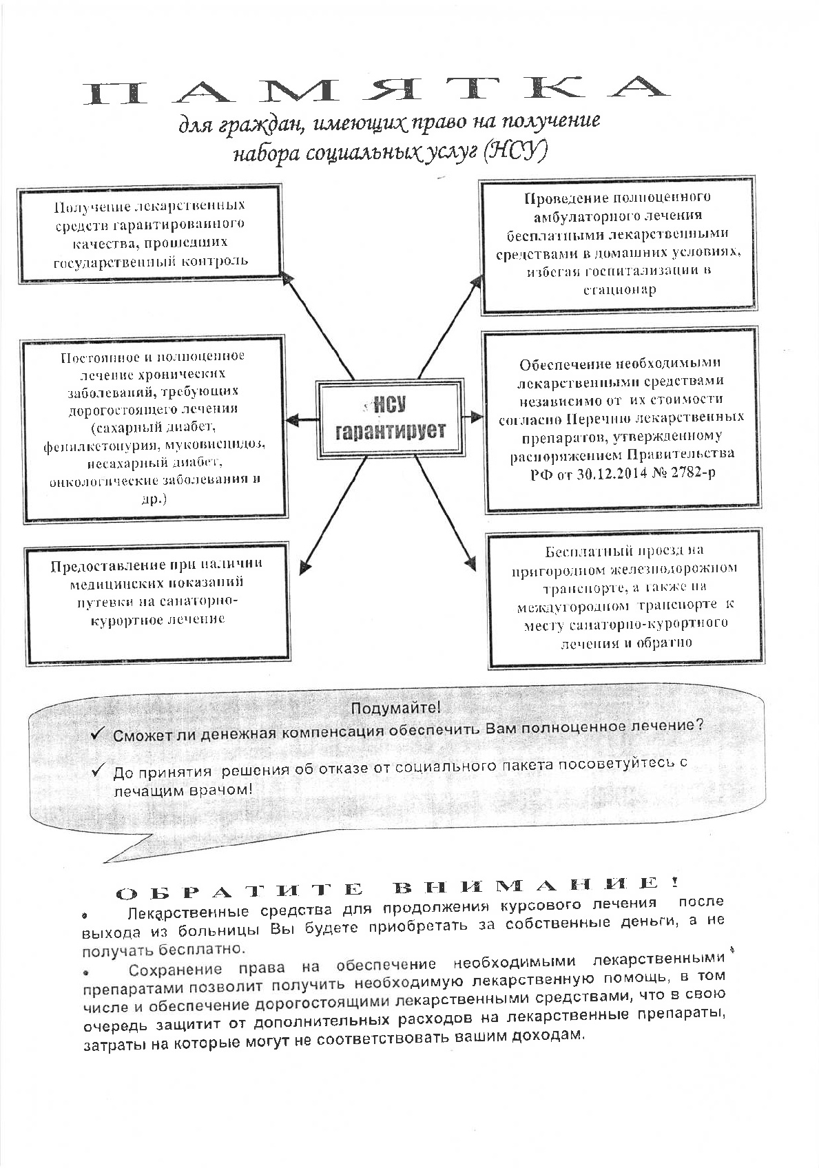по НСУ 001